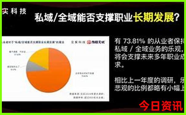 大庆市有什么旅游景点