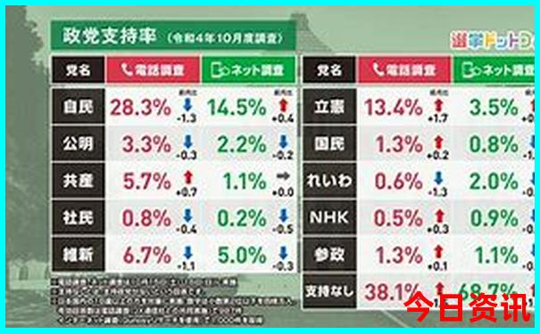 黄龙白马滩镇旅游景点